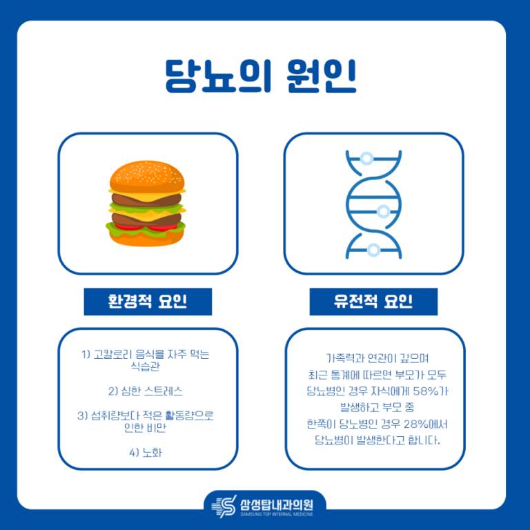 당뇨병의 원인