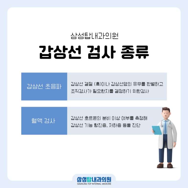 갑상선 검사 하는 방법에 대한 인포그래픽